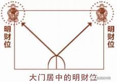 风地观卦是吉还是凶